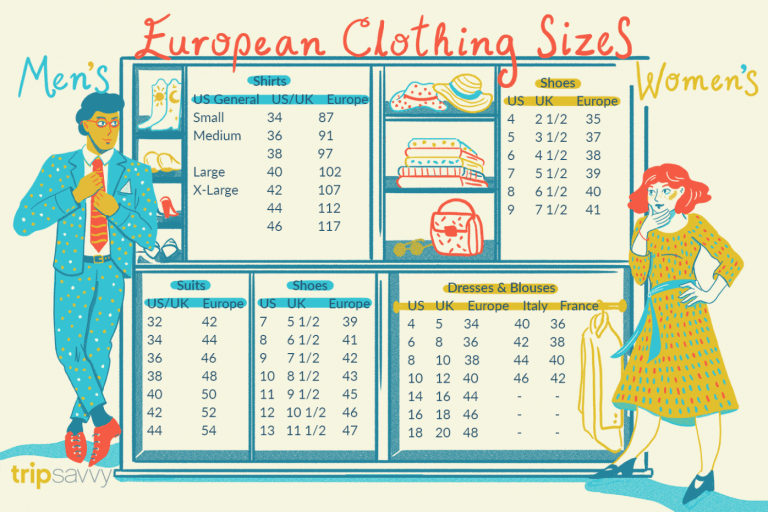 spanish shoe sizes to english